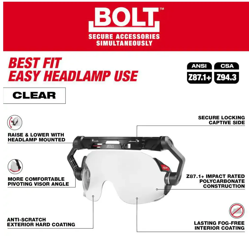 48-73-1410 Milwaukee Bolt Eye Visor - Clear Dual Coat Lens (Compatible with Milwaukee Safety Helmets & Hard Hats))