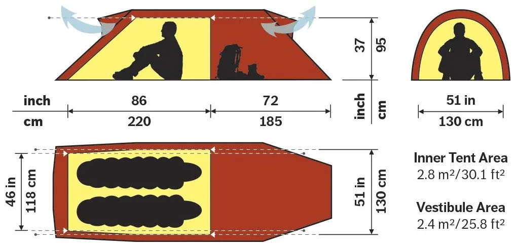 Hilleberg Nammatj 2 GT Hiking Tent