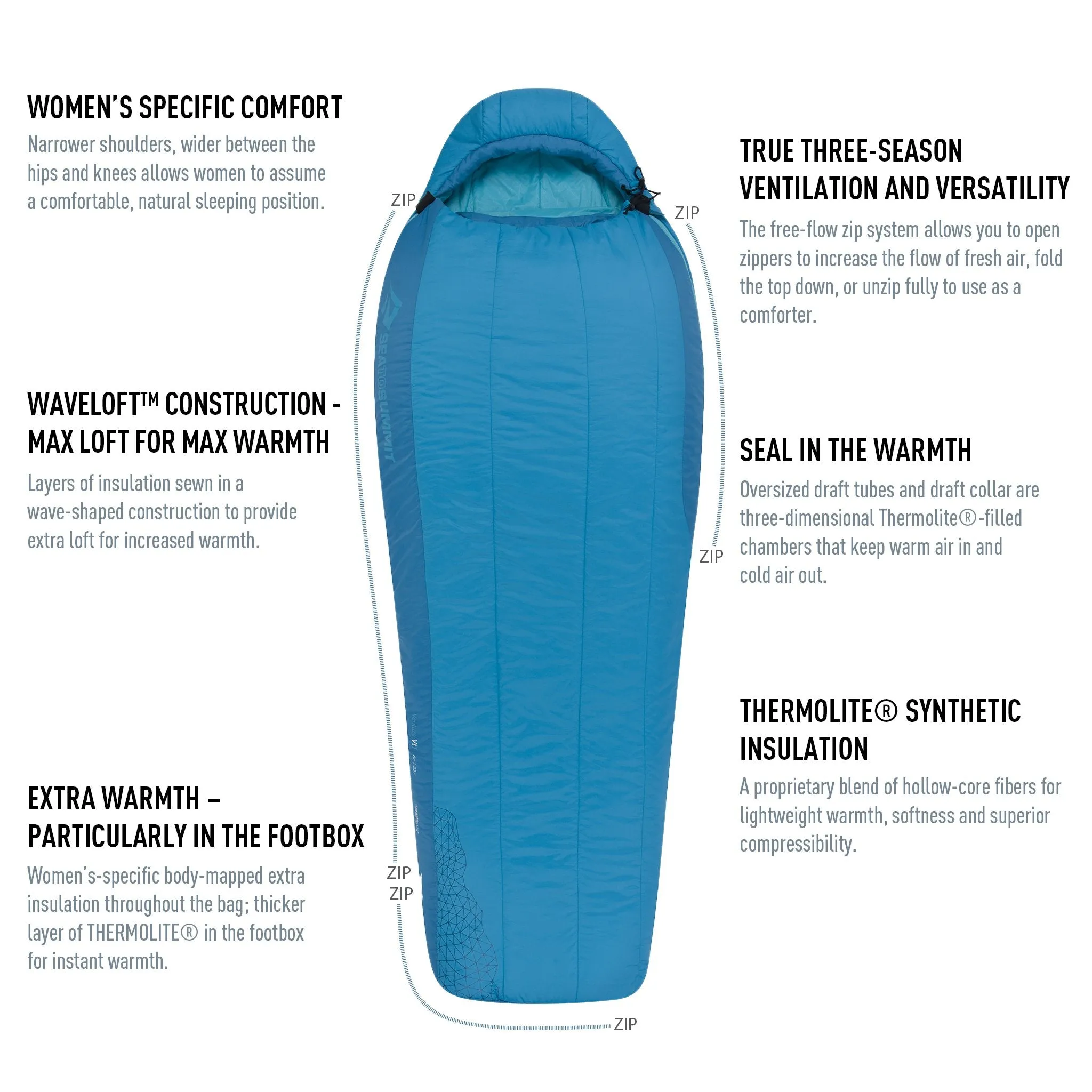 Sea To Summit Venture I Sleeping Bag (Women's) 0°C